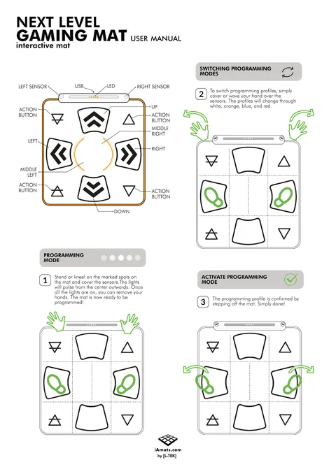 Next Level Gaming Mat user manual (PDF) – cover preview