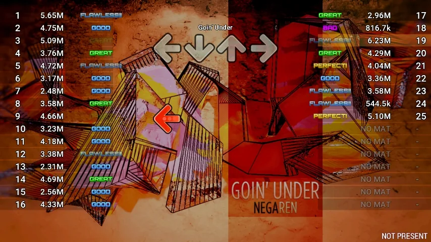 Shared multiplayer arrow lane with individual judgments for participants 1 through 25